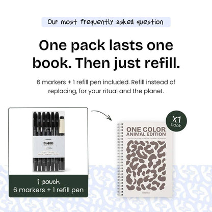 6-Piece Refillable Black Markers